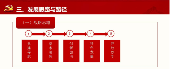 武汉纺织大学