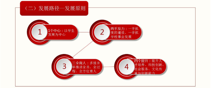 武汉纺织大学