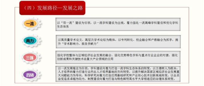 自考本科
