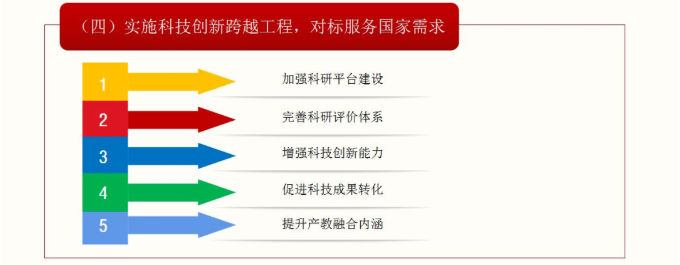 武汉纺织大学