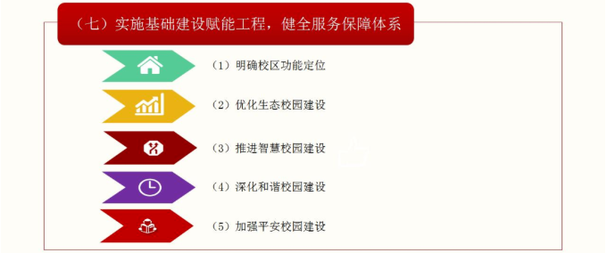 武汉自考